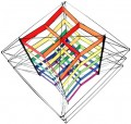 Houterman Box Kite